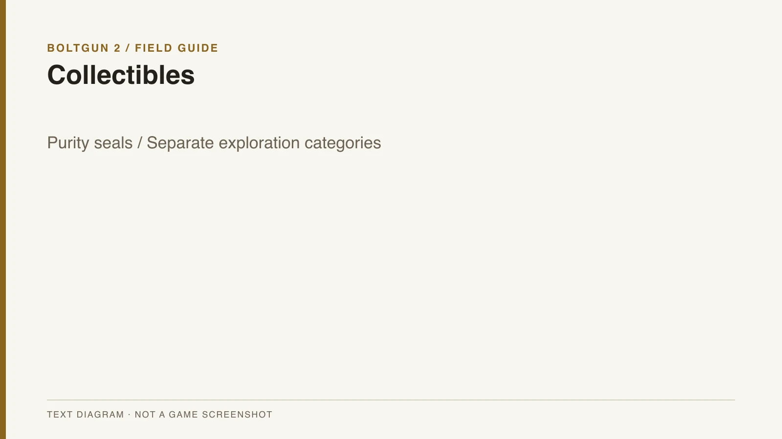 Boltgun 2 Collectibles editorial text diagram