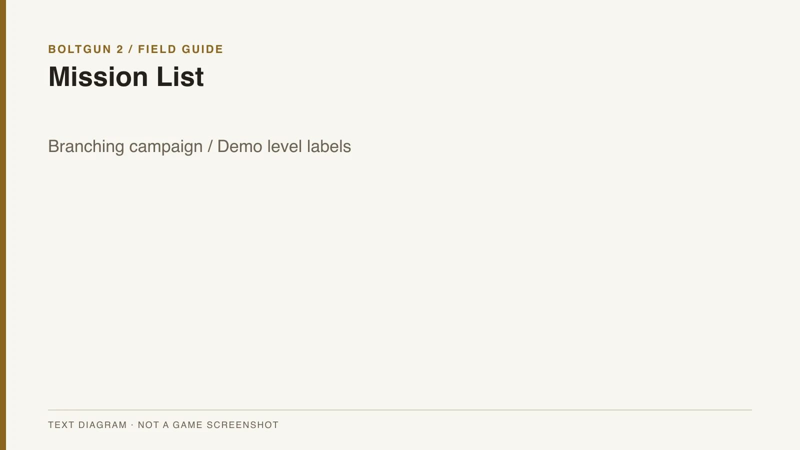 Boltgun 2 Mission List editorial text diagram