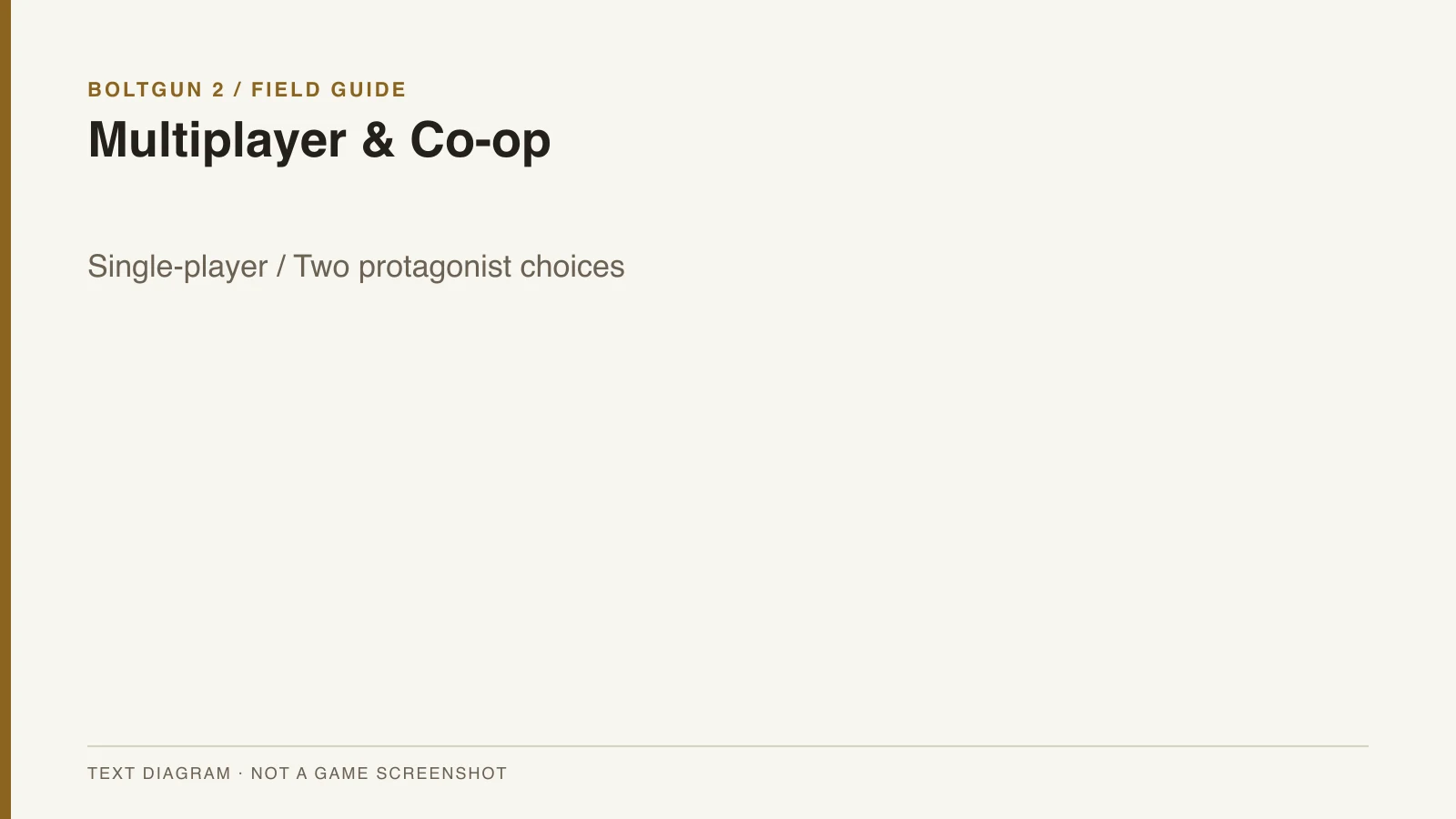 Boltgun 2 Multiplayer & Co-op editorial text diagram