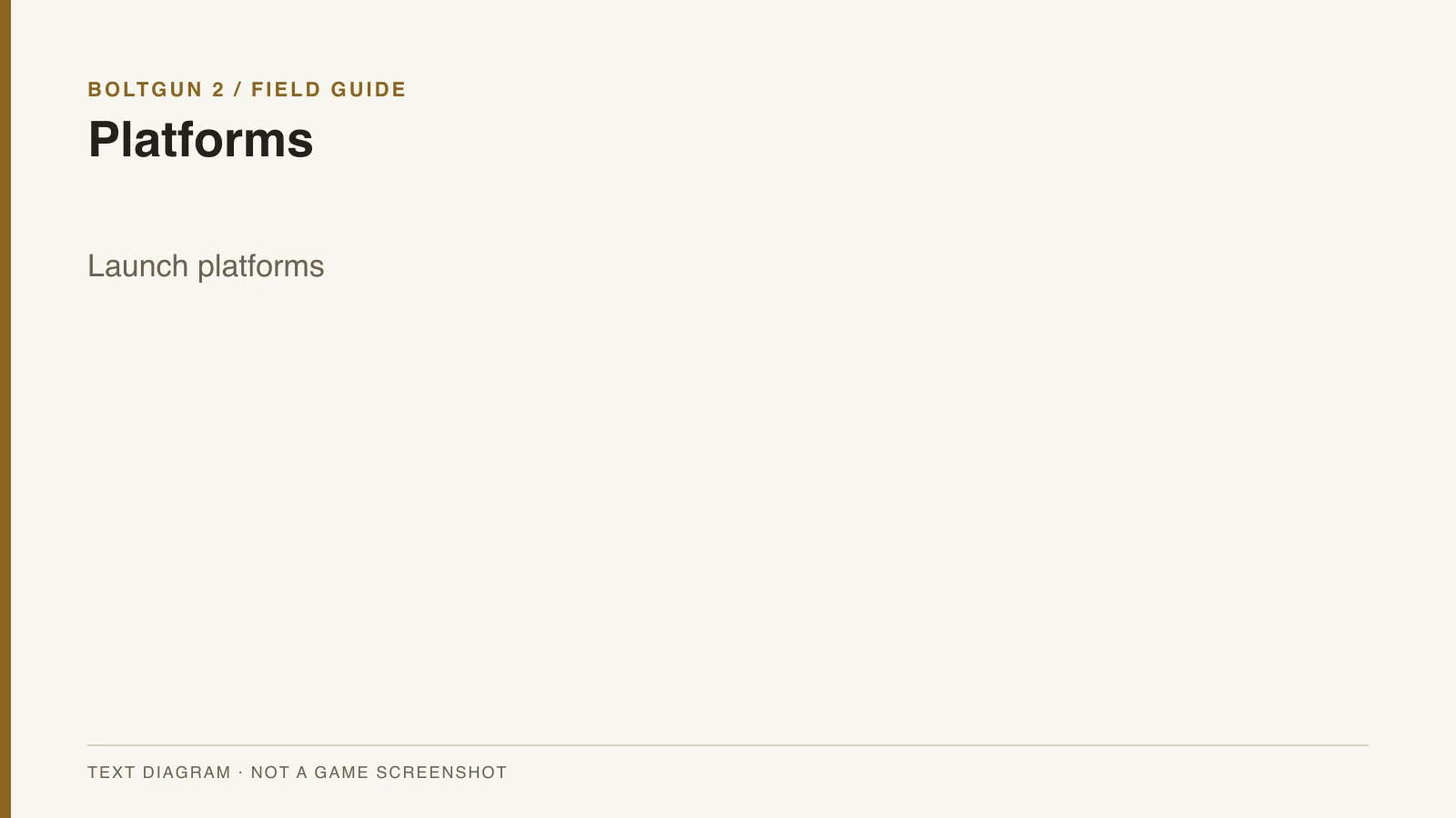 Boltgun 2 Platforms editorial text diagram