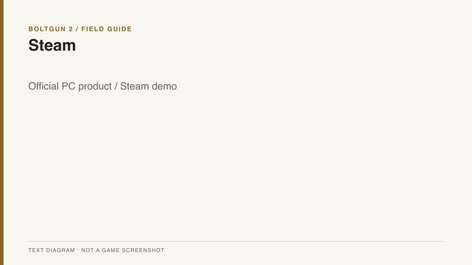 Boltgun 2 Steam editorial text diagram
