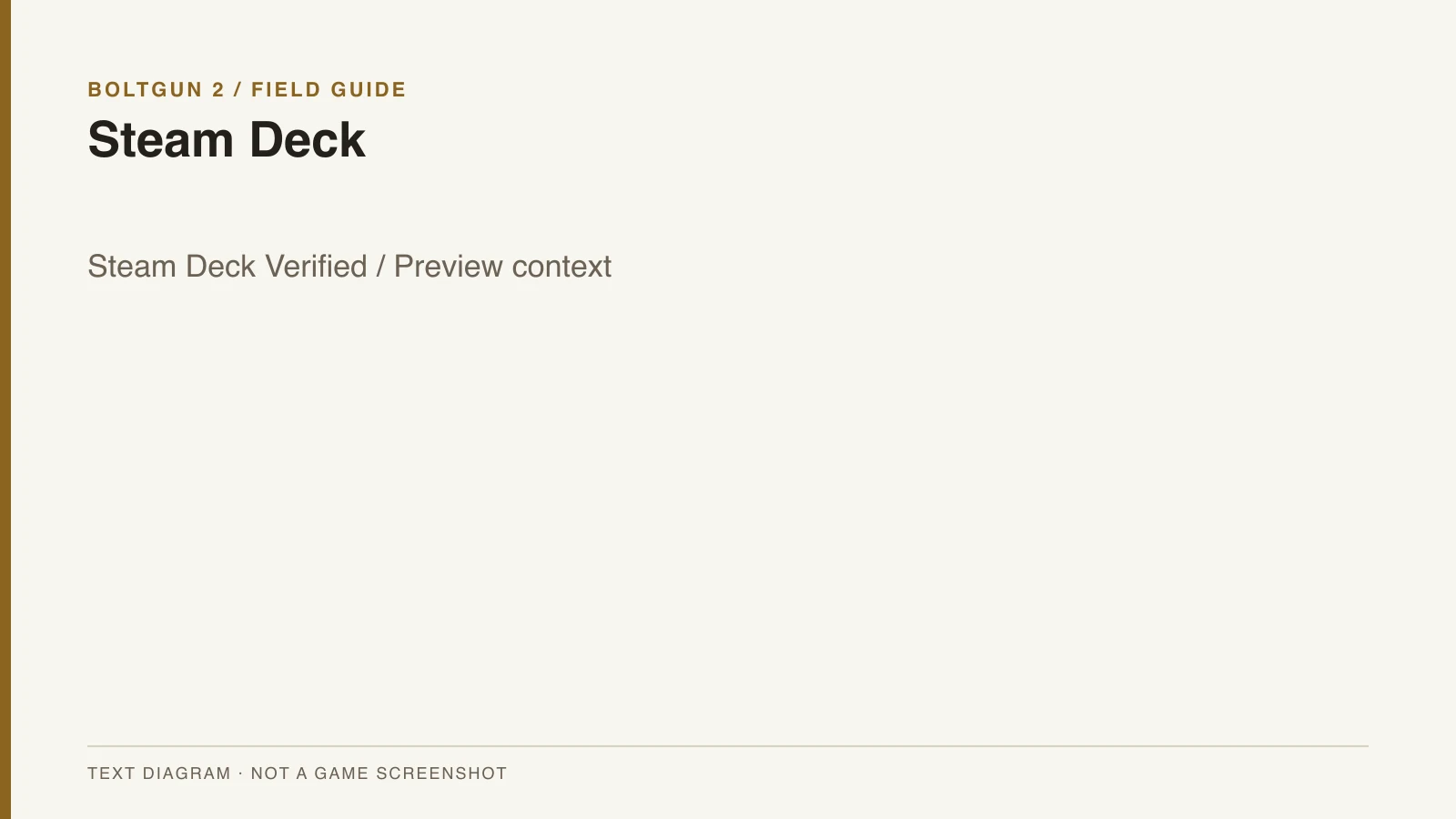 Boltgun 2 Steam Deck editorial text diagram